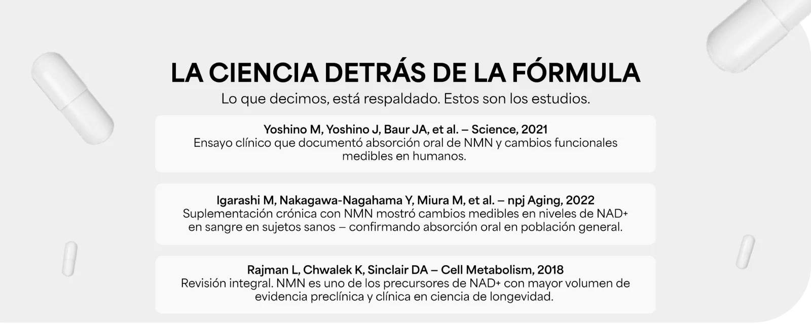LA CIENCIA DETRÁS DE LA FÓRMULA · Lo que decimos, está respaldado. Estos son los estudios. · Yoshino M, Yoshino J, Baur JA, et al. – Science, 2021 · Igarashi M, Nakagawa-Nagahama Y, Miura M, et al. – npj Aging, 2022 · Rajman L, Chwalek K, Sinclair DA – Cell Metabolism, 2018