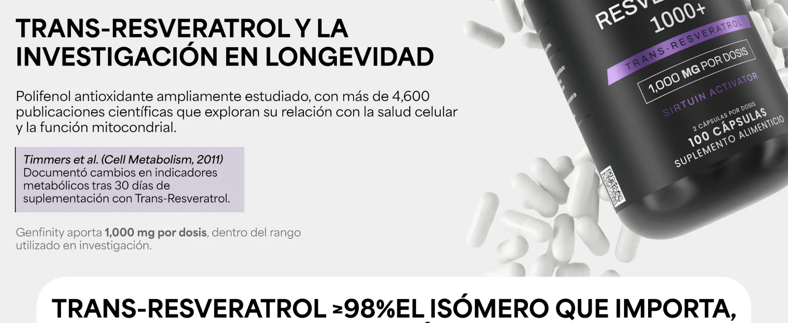 Trans-resveratrol y la investigación en longevidad · Polifenol antioxidante ampliamente estudiado, con más de 4,600 publicaciones científicas que exploran su relación con la salud celular y la función mitocondrial. · Timmers et al. (Cell Metabolism, 2011) · Genfinity aporta 1,000 mg por dosis, dentro del rango utilizado en investigación.