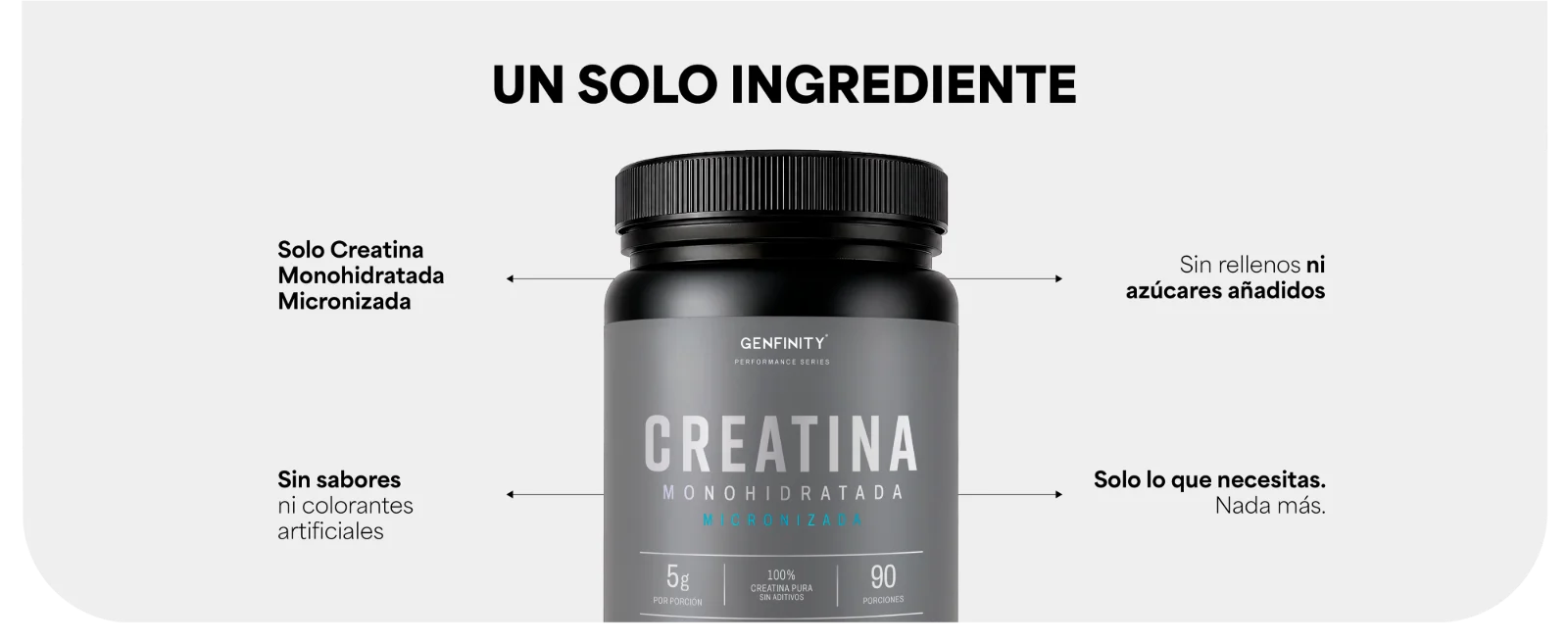 UN SOLO INGREDIENTE · Solo Creatina Monohidratada Micronizada · Sin rellenos ni azúcares añadidos · Sin sabores ni colorantes artificiales · Solo lo que necesitas. Nada más. Frasco de Creatina Monohidratada Micronizada Genfinity.