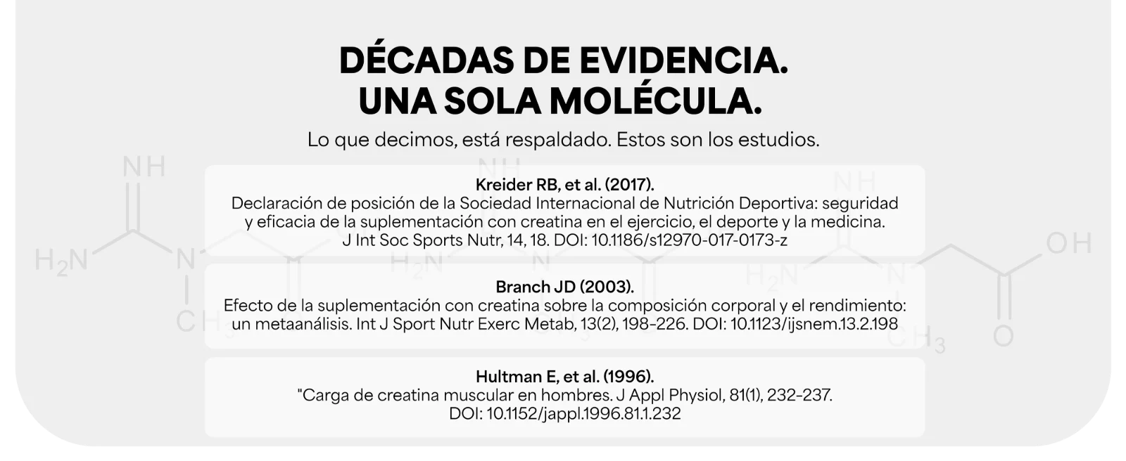 DÉCADAS DE EVIDENCIA. UNA SOLA MOLÉCULA. Lo que decimos, está respaldado. Estos son los estudios. · Kreider RB, et al. (2017). J Int Soc Sports Nutr, 14, 18. · Branch JD (2003). Int J Sport Nutr Exerc Metab, 13(2), 198-226. · Hultman E, et al. (1996). J Appl Physiol, 81(1), 232-237.